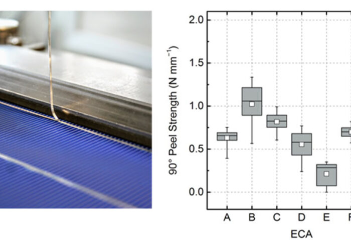 Peel-test-and-peel-strength-data-for-ECAs-sized