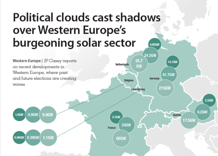 Politcal clouds cast shadows