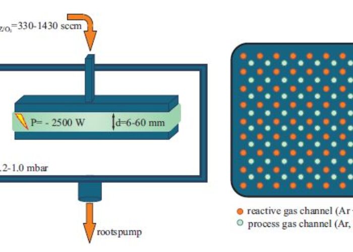 Schematic_drawing_of_the_PECVD