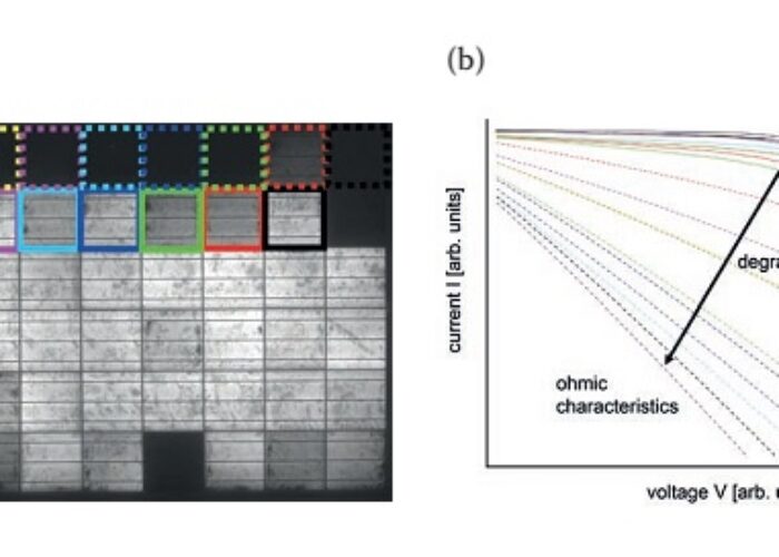 Shunting_of_solar_cells