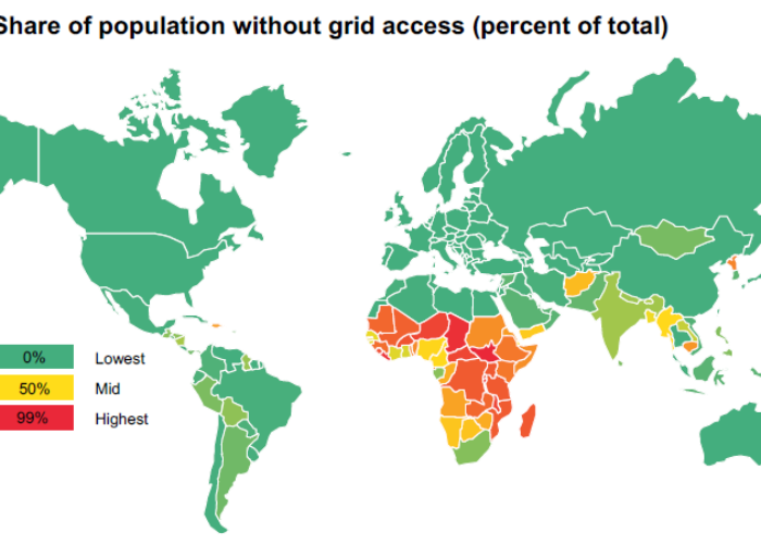 World_Bank_BNEF_share_of_population_wihtout_grid_access