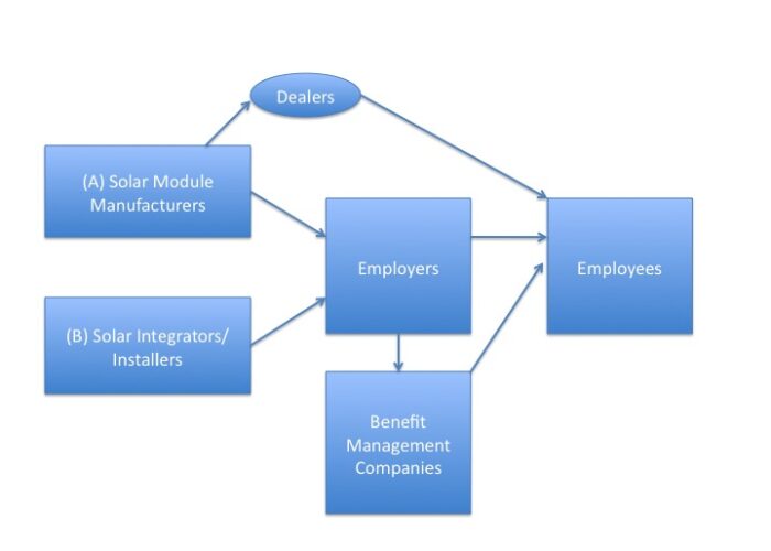 altaterra-seppbusinessecology_simplified