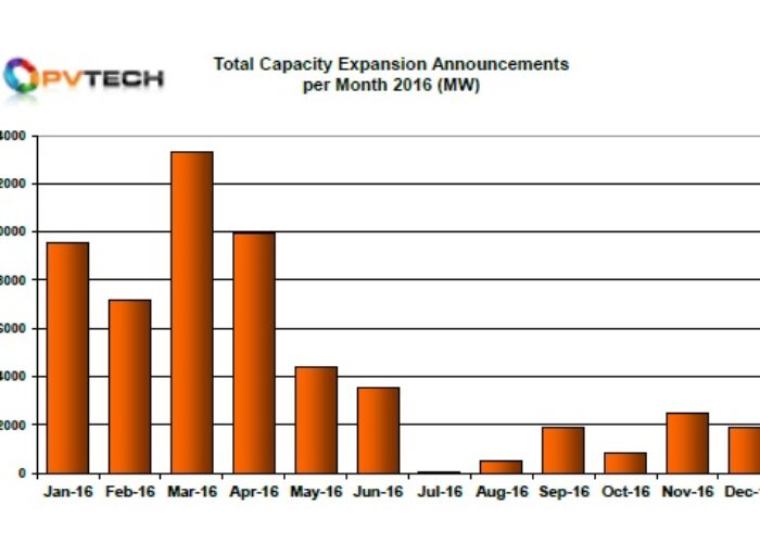 capacity_expansion_55
