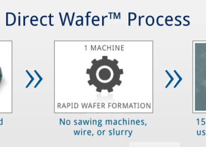 direct_wafer_process
