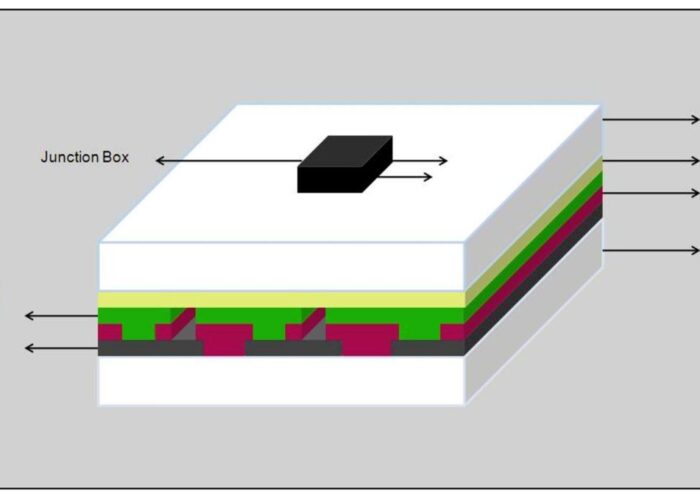 figure_2_module_x_section_2