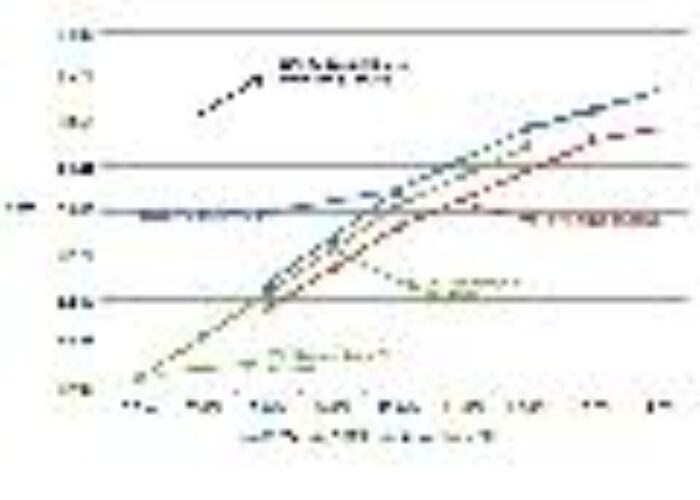 gtm_research1