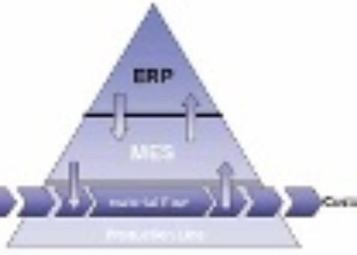 ibm_supply_china