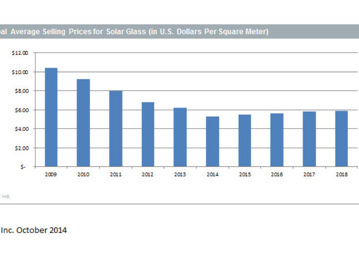 ihs_solar_glass_prices_set_for_rebound