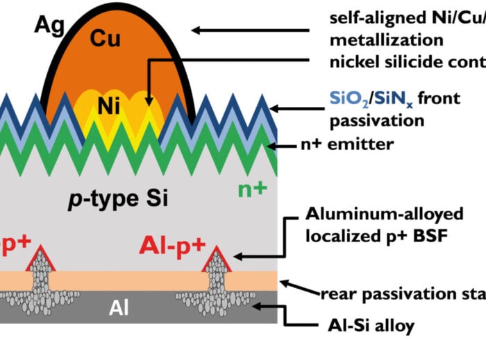 imec-scaled