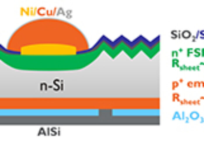 Figure3.emf