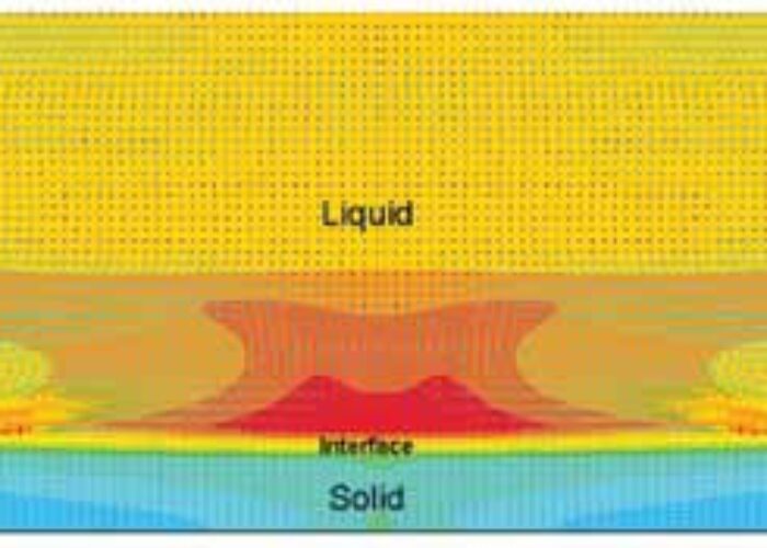 importancetempertaurecontrol