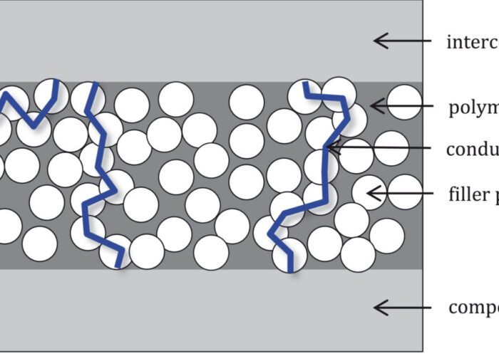 ise-scaled