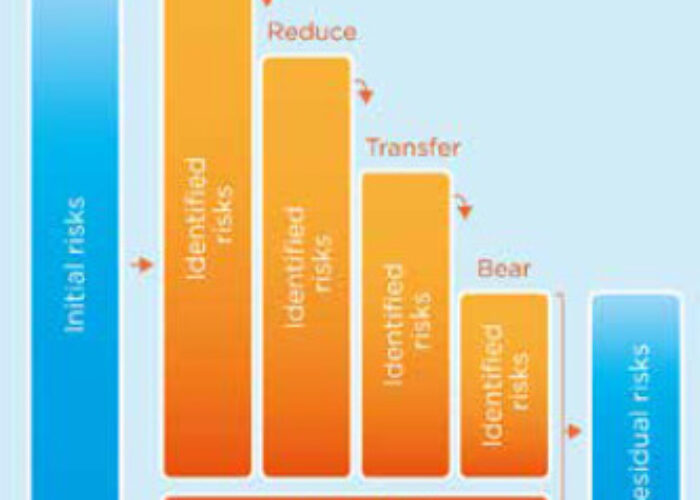 managing_cover