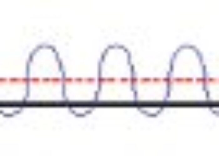 online_abstract_derlab