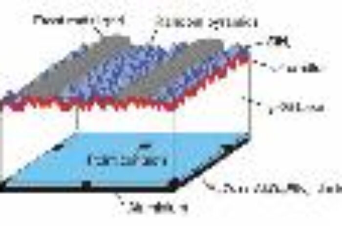 surface_passivation-_isfh